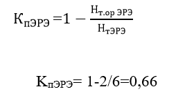 Коэффициент применяемости ЭРЭ