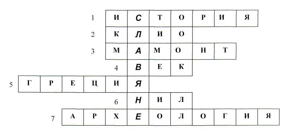 https://fsd.multiurok.ru/html/2018/02/01/s_5a7333c03cb05/819228_1.jpeg
