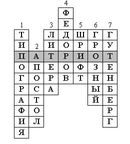 https://fsd.multiurok.ru/html/2018/03/13/s_5aa75fc864a08/856877_3.png