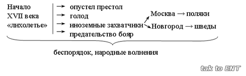 https://tak-to-ent.net/images/112okrmir4kl/139.png