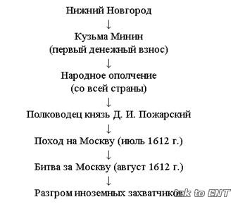 https://tak-to-ent.net/images/112okrmir4kl/140.png