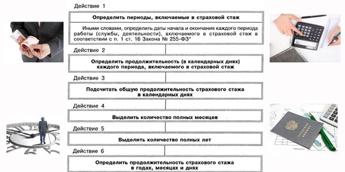https://sovets24.ru/photos/uploads/140/1547210014-tekst.jpg